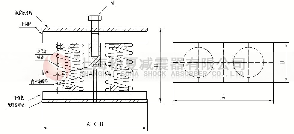 組合式減震器